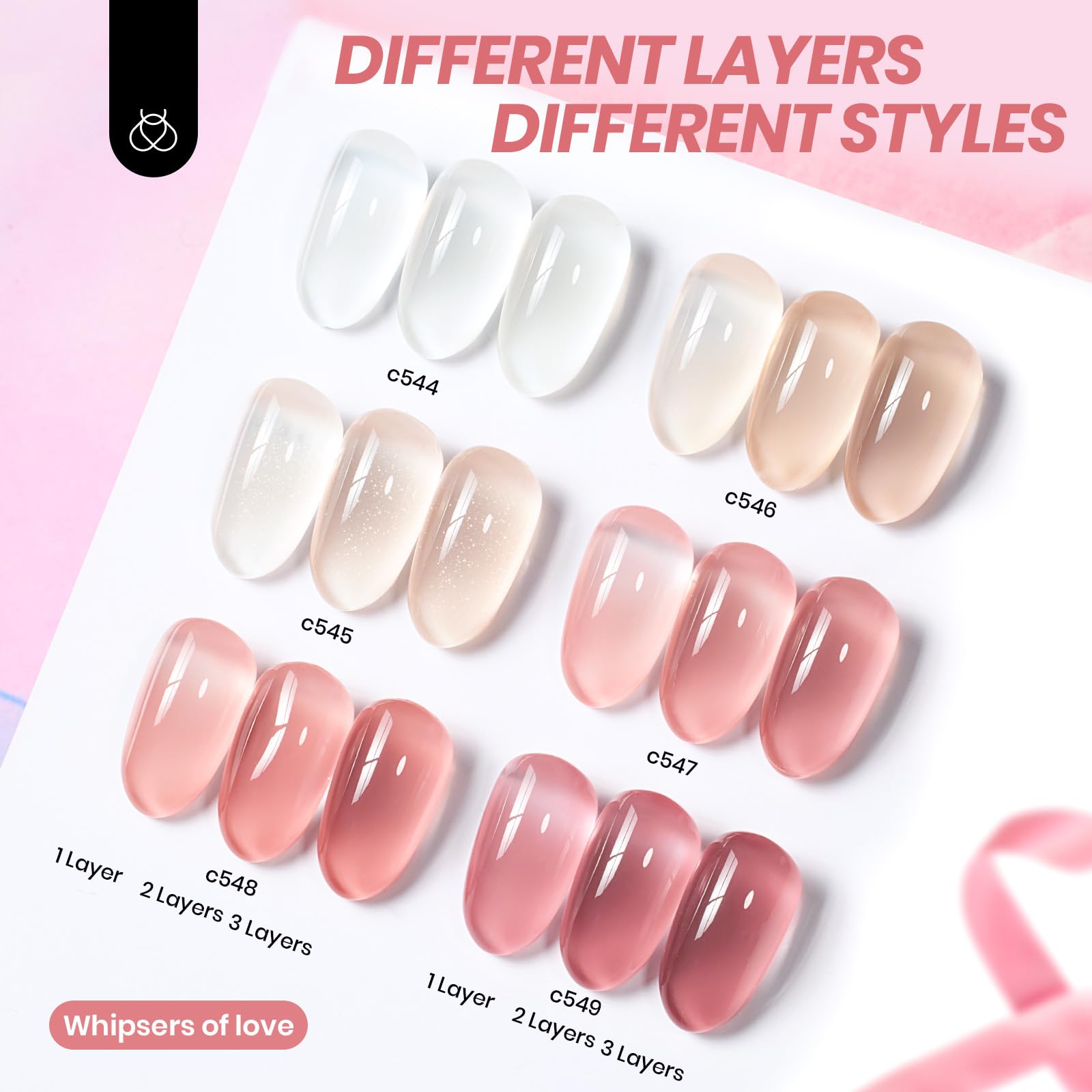 Beetles Jelly Gel Nail Polish Set 6 Colors Neutral Sheer Milky White Nude Pink Gel Polish Kit Translucent Soak off Uv Nail Gel Diy Manicure Gifts for Girls Women 🍁 All In One Marketplace Canada