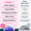 UV LED Nail Lamp, SUNUV Gel Nail Light for Nail Polish UV Dryer with 3 Timers SUNone 🍁 All In One Marketplace Canada