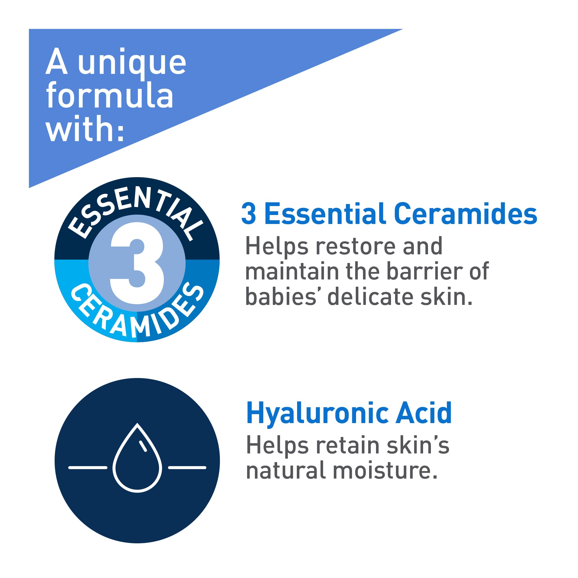 CeraVe BABY Moisturizing Cream, Gentle Baby Skincare For Face and Body with Ceramides and Hyaluronic Acid, Fragrance-Free, Paraben-Free & Dye-Free, Developed with Pediatric Dermatologists, 227GR 🍁 All In One Marketplace Canada