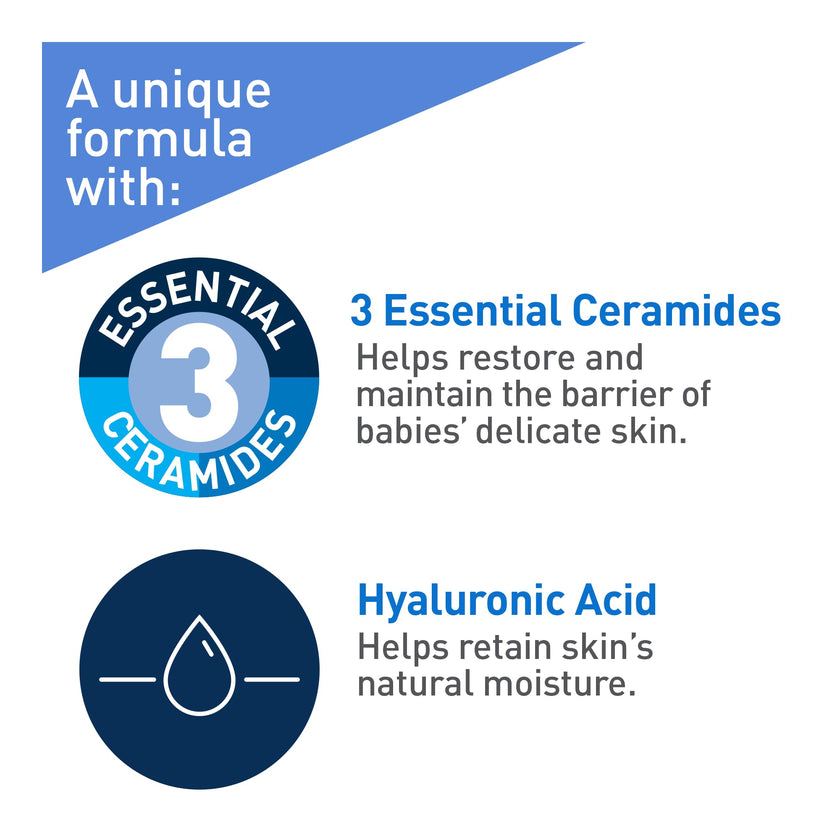 CeraVe BABY Moisturizing Cream, Gentle Baby Skincare For Face and Body with Ceramides and Hyaluronic Acid, Fragrance-Free, Paraben-Free & Dye-Free, Developed with Pediatric Dermatologists, 227GR 🍁 All In One Marketplace Canada