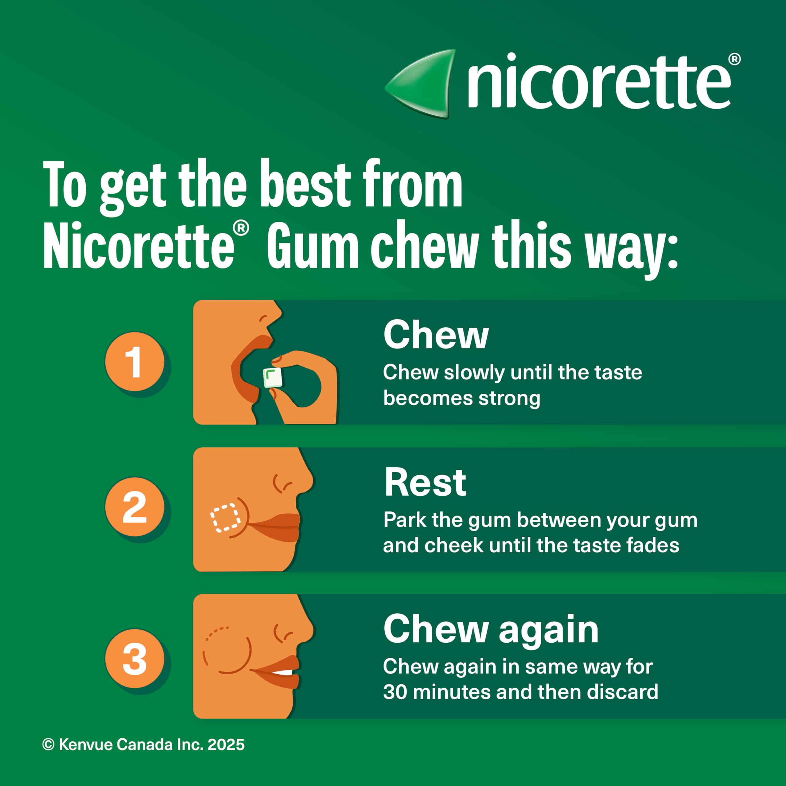 Nicorette 2mg Nicotine Gum, Fruit – Quit Smoking Aid with Fast Craving & Withdrawal Relief, Nicotine Replacement Therapy (NRT), 210 Pieces (Value Size) 🍁 All In One Marketplace Canada