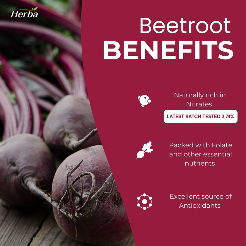 Herba 10,000mg Organic BeetRoot Capsules – 180 Count | 20:1 Beet Root Powder in Capsule | Nitric Oxide Supplements for Men & Women | Made in Canada 🍁 All In One Marketplace Canada