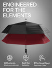 Repel Windproof Travel Umbrella - Compact & Withstands Winds up to 100MPH, Strongest Premium Auto Folding Umbrella for Rain and Sun - Durable, Light & Portable for Women & Men, Fits Backpack & Cars 🍁 All In One Marketplace Canada