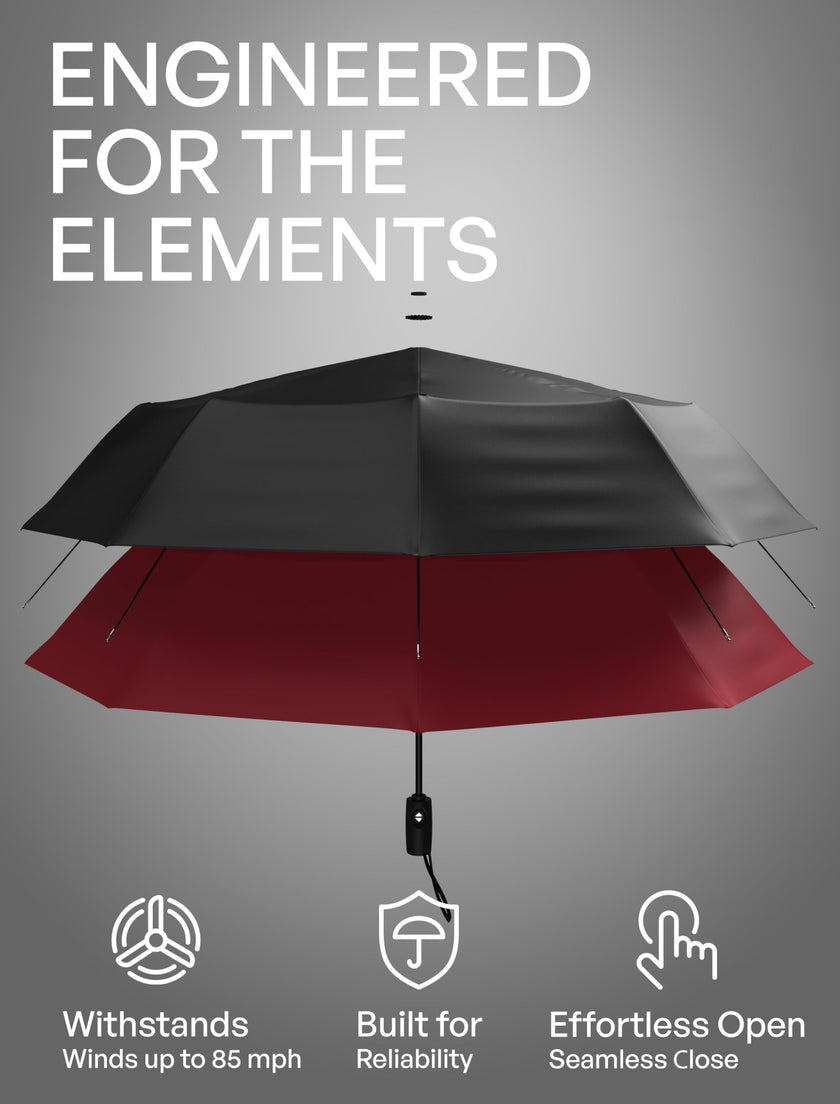 Repel Windproof Travel Umbrella - Compact & Withstands Winds up to 100MPH, Strongest Premium Auto Folding Umbrella for Rain and Sun - Durable, Light & Portable for Women & Men, Fits Backpack & Cars 🍁 All In One Marketplace Canada