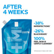 La Roche Posay Face Wash Gel Cleanser Refill, Effaclar Gentle Purifying Foaming Gel for Oily and Sensitive Acne-Prone Skin. Alcohol-free, Soap-Free, Paraben-free, Non-Comedogenic, 400mL 🍁 All In One Marketplace Canada