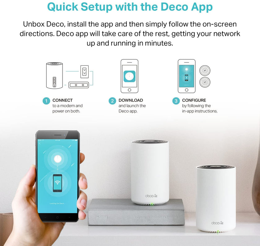 TP-Link Deco AXE5400 Tri-Band WiFi 6E Mesh System (Deco XE75) - Covers up to 5,500 Sq.Ft, Replaces WiFi Router and Extender, AI-Driven Mesh, New 6GHz Band, 2-Pack 🍁 All In One Marketplace Canada