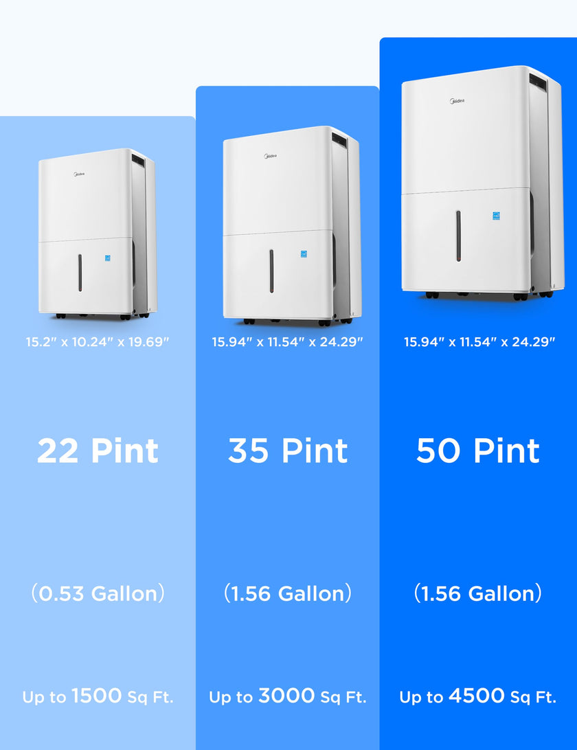 Midea Dehumidifier for Basement, Energy Star, WiFi Enabled, 22 Pint DOE 🍁 All In One Marketplace Canada