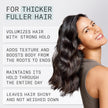 Nioxin Density Defend Styling Root Lifting Spray | Hair Thickening Spray | Texturizes and Volumizes| 5.1 Fl Oz | 150 ml 🍁 All In One Marketplace Canada