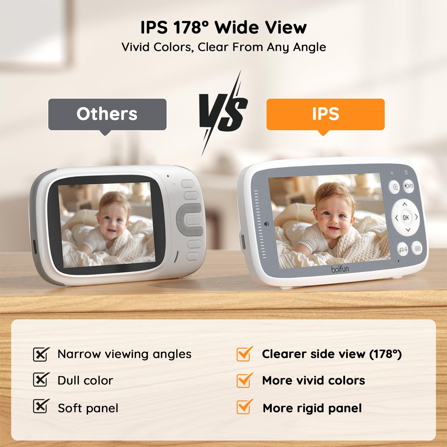 2026 Upgraded Boifun Baby Monitor No Wi-Fi, Baby Camera with 4