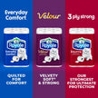 Royale Velour Toilet Paper, 48 Equal 96 Rolls, 142 Bathroom Tissues per roll 🍁 All In One Marketplace Canada