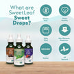 SweetLeaf Sweet Drops, Vanilla Creme, 60mL (Pack of 1) 🍁 All In One Marketplace Canada