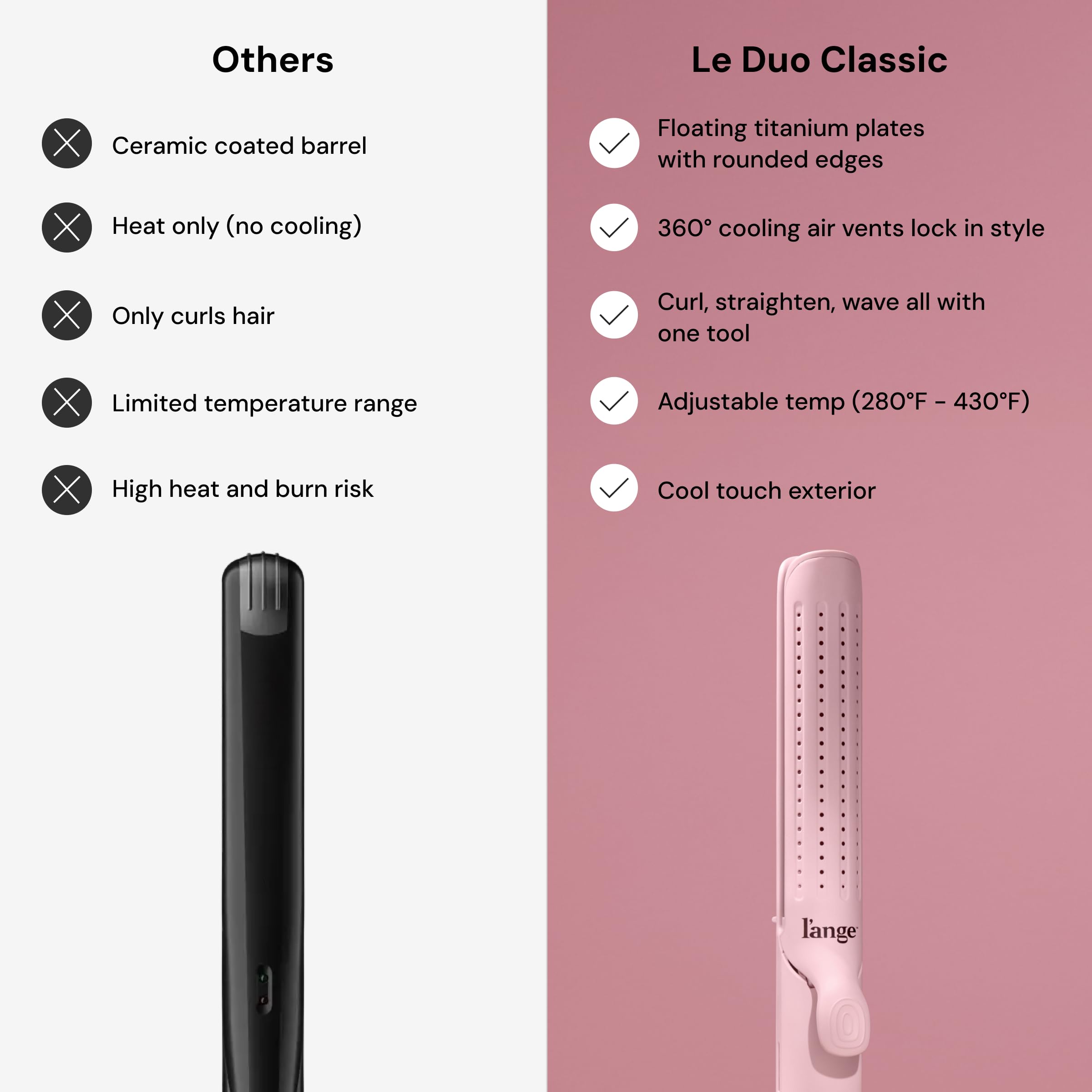 L'ANGE HAIR Le Duo Grande 360° Airflow Styler | 2-in-1 Curling Wand & Titanium Flat Iron Hair Straightener | Professional Hair Curler with Cooling Air Vents to Lock in Style | Adjustable Temp 🍁 All In One Marketplace Canada