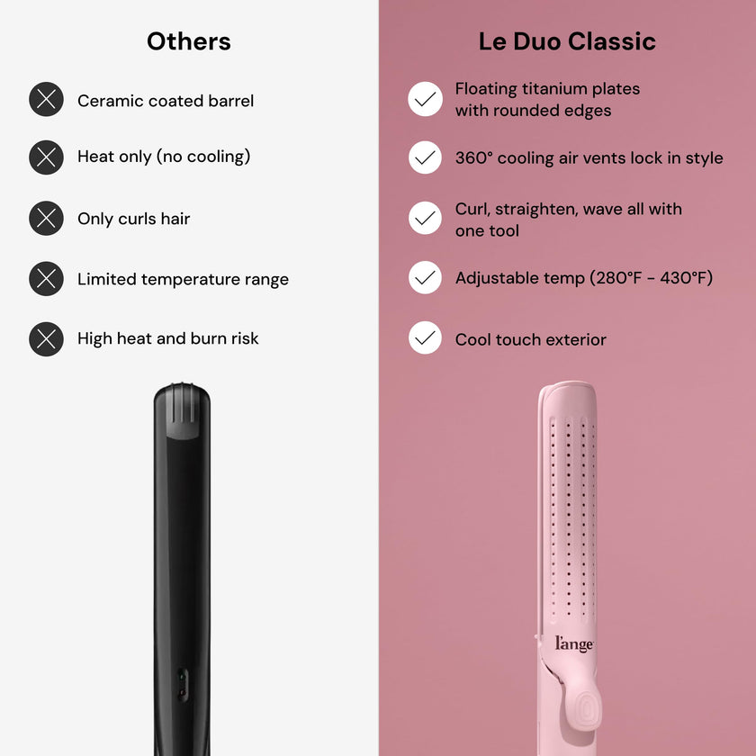 L'ANGE HAIR Le Duo Grande 360° Airflow Styler | 2-in-1 Curling Wand & Titanium Flat Iron Hair Straightener | Professional Hair Curler with Cooling Air Vents to Lock in Style | Adjustable Temp 🍁 All In One Marketplace Canada