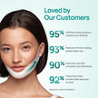 Plantifique V-Line Face Mask with Hyaluronic Acid, 5 Pack Chin Strap for Double Chin, V Line Lifting Masks - V Shape Face Tape, Jawline & Neck Mask for Skin Firming 🍁 All In One Marketplace Canada