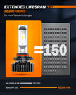 SEALIGHT 9005 LED Headlight Bulb, 40000 Lumens 800% Brightness, HB3 High Beam LED Light Bulbs, 6000K Cool White, 9005 Halogen Replacement, Plug and Play, IP67 Waterproof, Pack of 2 🍁 All In One Marketplace Canada
