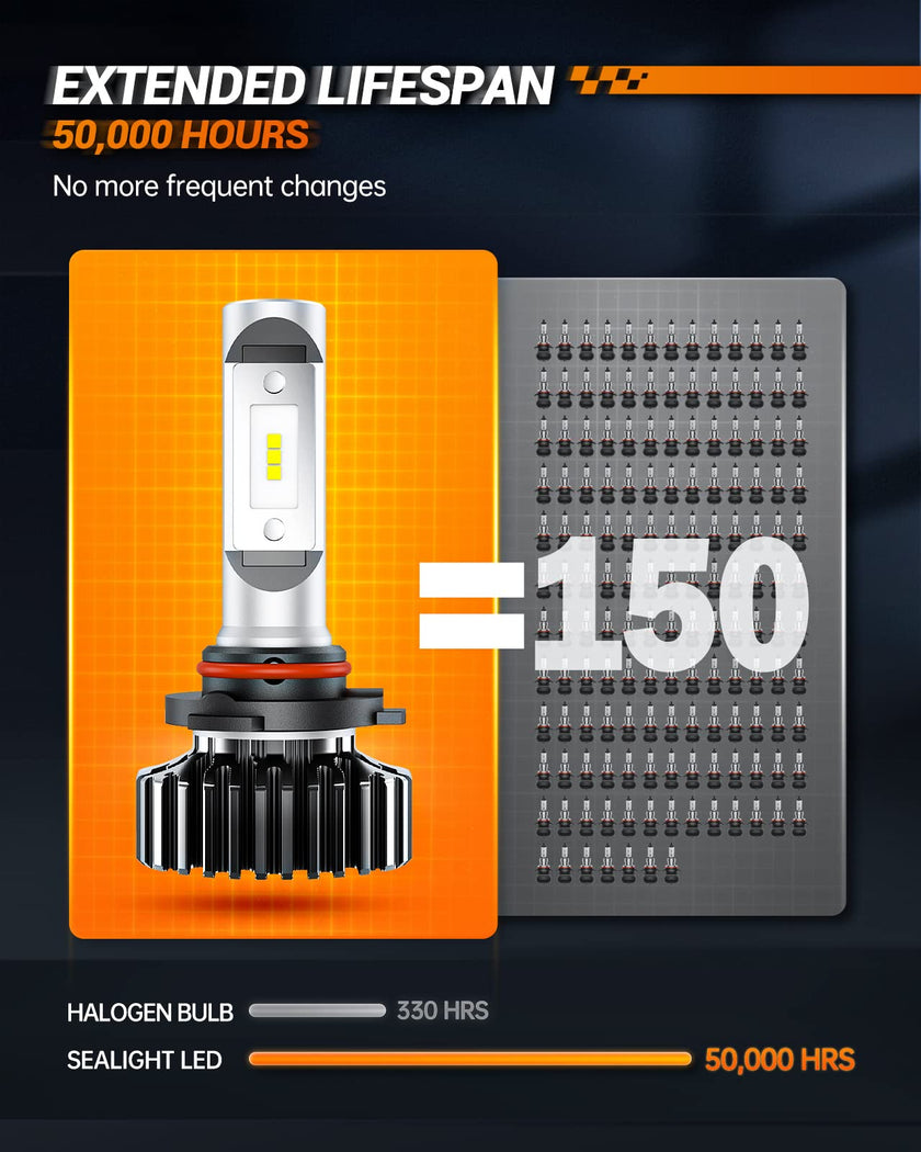 SEALIGHT 9005 LED Headlight Bulb, 40000 Lumens 800% Brightness, HB3 High Beam LED Light Bulbs, 6000K Cool White, 9005 Halogen Replacement, Plug and Play, IP67 Waterproof, Pack of 2 🍁 All In One Marketplace Canada