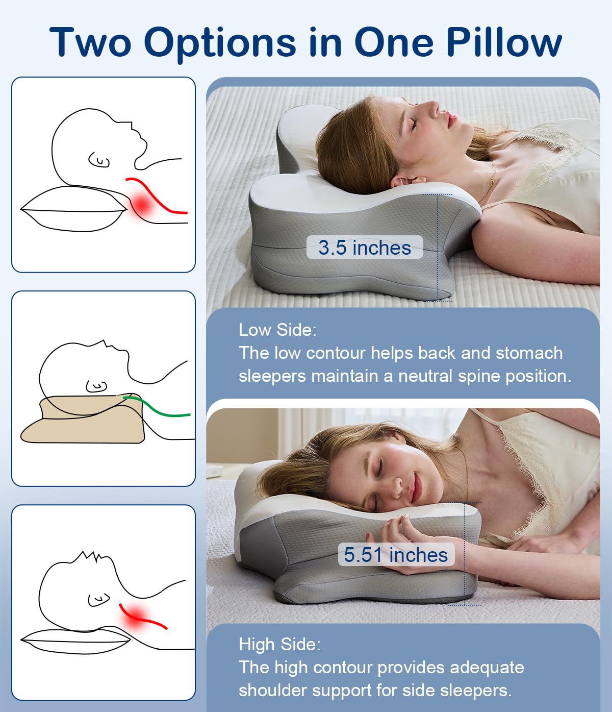 CosBed Cervical Neck Pillow, Ergonomic Memory Foam Pillows for Neck Pain Relief with Breathable Pillowcase, Contour Neck Support Pillow for Side Back Stomach Sleepers White 🍁 All In One Marketplace Canada