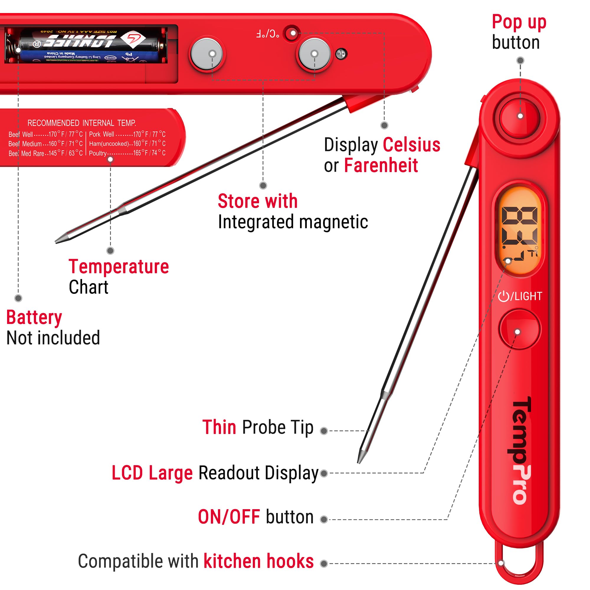TempPro TP03B Digital Instant Read Meat Thermometer, Cooking Candy Kitchen Food Thermometer with Backlight LCD for BBQ Grill Oil Deep Fry Brewing Wine Making (Previously ThermoPro) 🍁 All In One Marketplace Canada