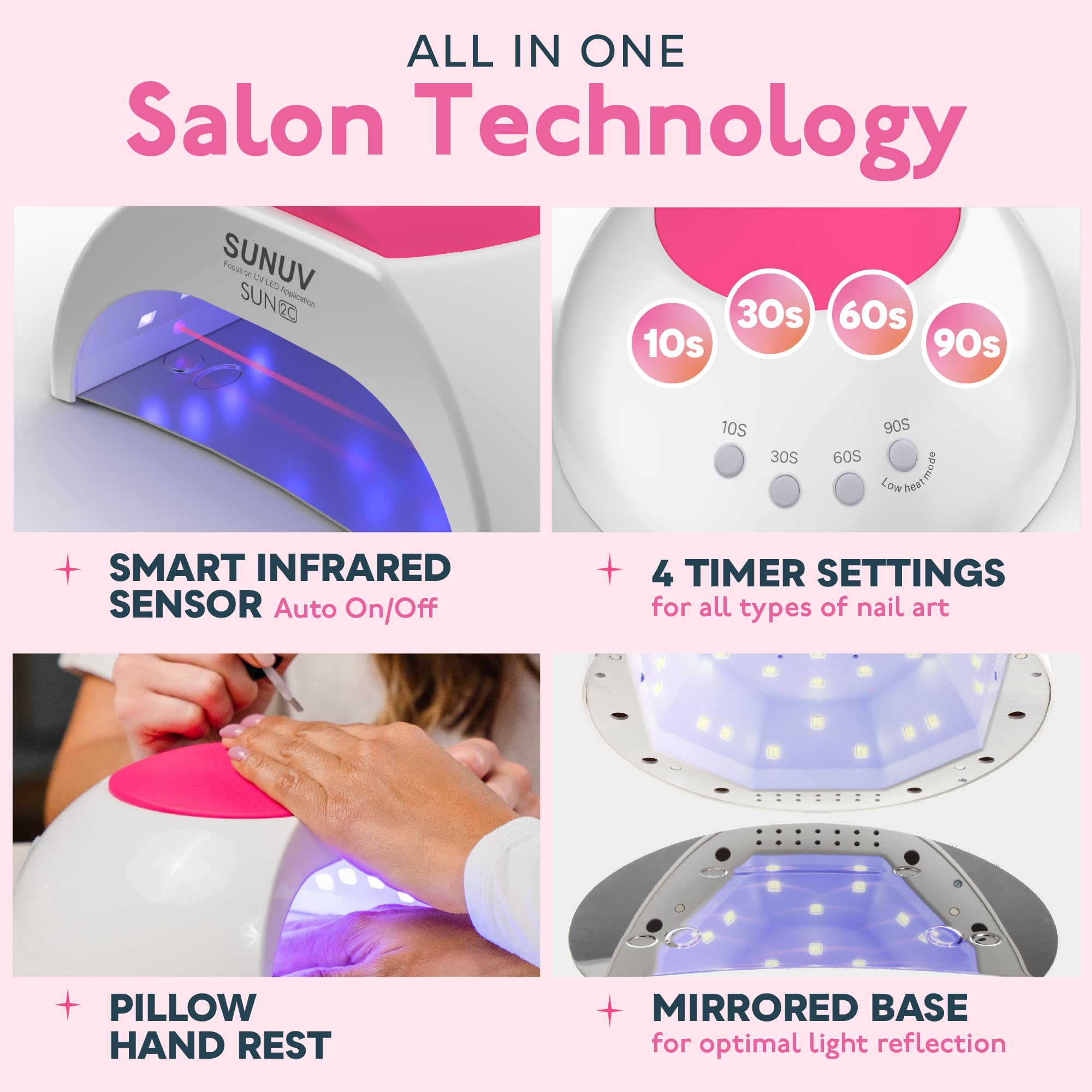 SUNUV SUN2C UV Light for Nails, UV LED Nail Lamp with 4 Timer Settings, Curing Lights Compatible with All Gel Polish Rose 🍁 All In One Marketplace Canada