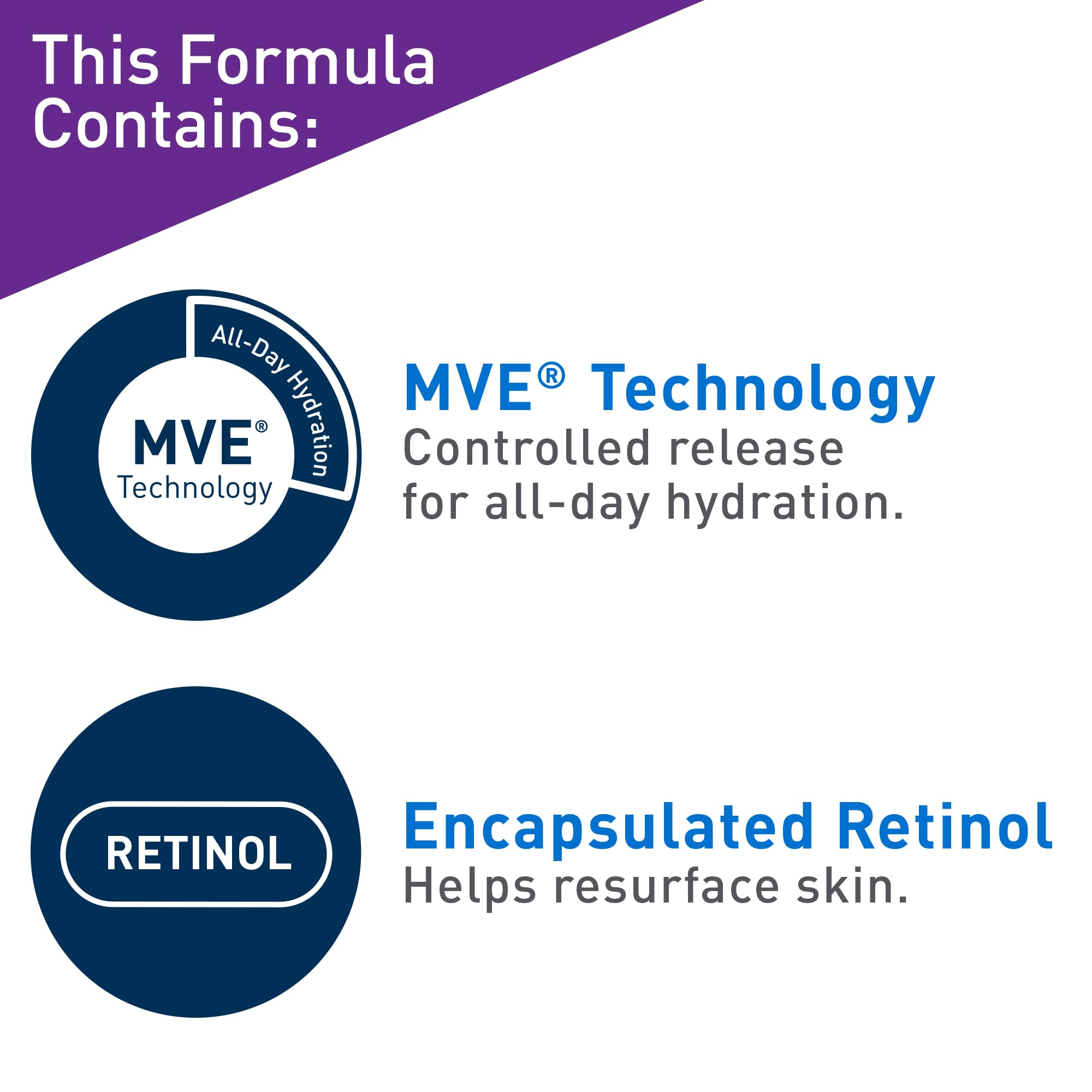 CeraVe Skin Renewing Day Cream SPF 30, Anti-aging Daily Moisturizing Cream with Encapsulated Retinol, Ceramides & Hyaluronic Acid, Fragrance Free, Recommended by Dermatologists, 50g 🍁 All In One Marketplace Canada
