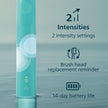 Philips Sonicare 4100 Electric Toothbrush, Sonic Toothbrush with Two Intensity Levels, Pressure Sensor and Timer, Cleansing Blue Prismatic, Model HX3689/23 🍁 All In One Marketplace Canada