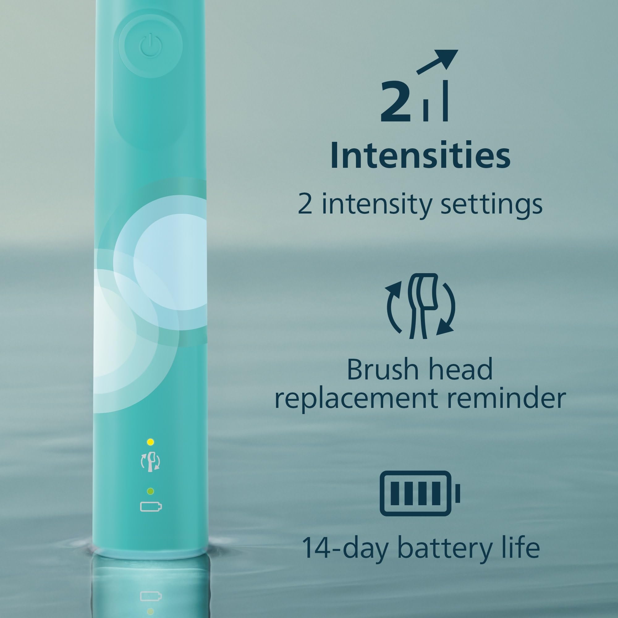 Philips Sonicare 4100 Electric Toothbrush, Sonic Toothbrush with Two Intensity Levels, Pressure Sensor and Timer, Cleansing Blue Prismatic, Model HX3689/23 🍁 All In One Marketplace Canada