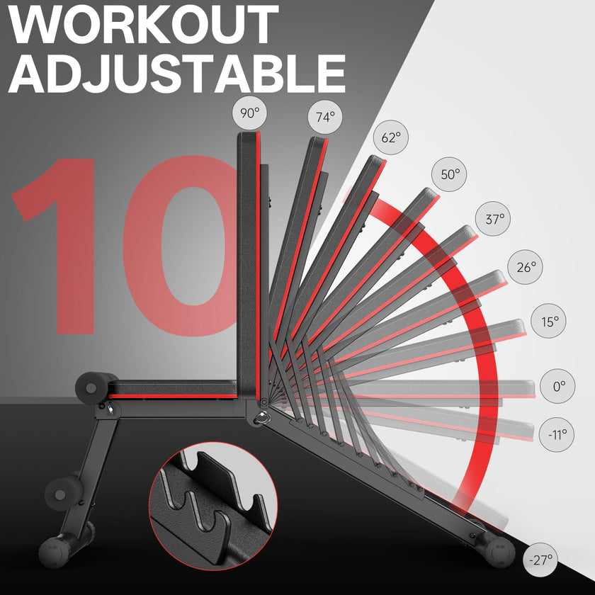 PASYOU Adjustable Weight Bench Full Body Workout Multi-Purpose Foldable Incline Decline Exercise Workout Bench for Home Gym 🍁 All In One Marketplace Canada