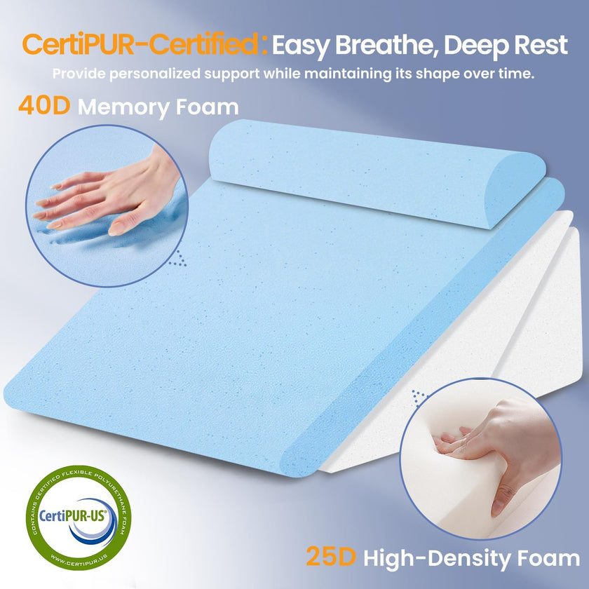 Sasttie Wedge Pillows for Adult, 2PCS Adjustable Bed Wedge Pillow for Post Surgery, Triangle Pillow Headboard with Bolster Cushion for Sleeping, Acid Reflux, Neck & Back Support, White and Dark Grey 🍁 All In One Marketplace Canada