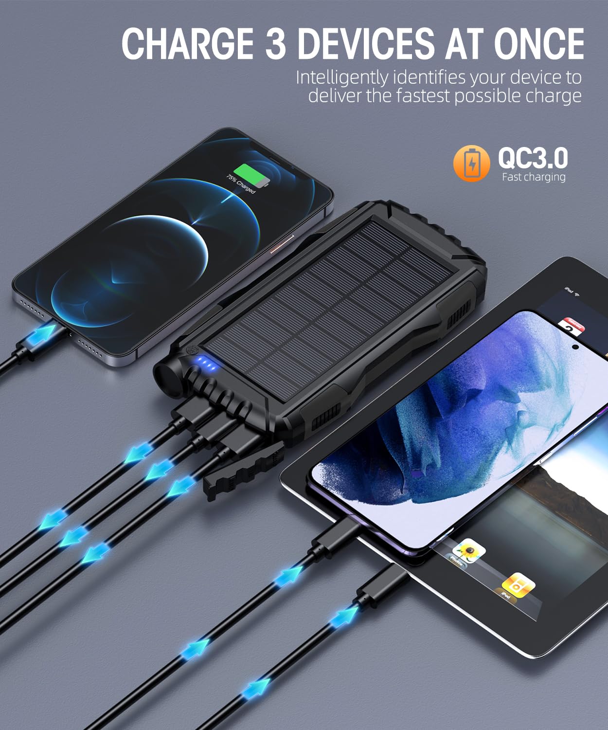Solar Charger, Power Bank, 42800mAh Portable Charger Power Bank External Battery Pack 5V3.1A Qc 3.0 Fast Charger Built-in Super Bright Flashlight (Black) 🍁 All In One Marketplace Canada