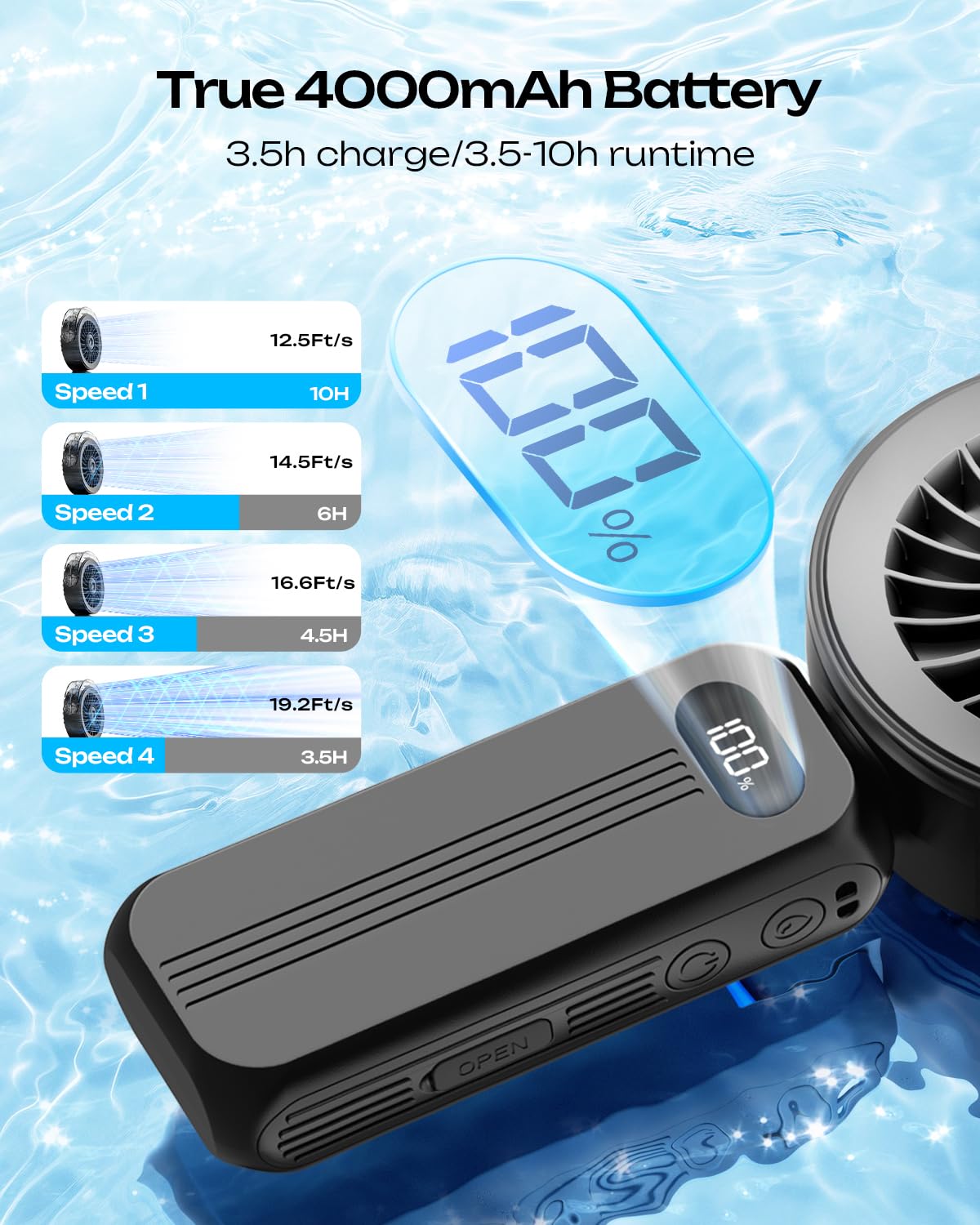 Otlonpe Handheld Misting Fan Portable, Powerful 4 High Speeds Rechargeable Small Hand Held Fan Water Mist, 4000mAh Battery Operated, Foldable, Lanyard, Personal Cooling for Travel (BLACK) 🍁 All In One Marketplace Canada