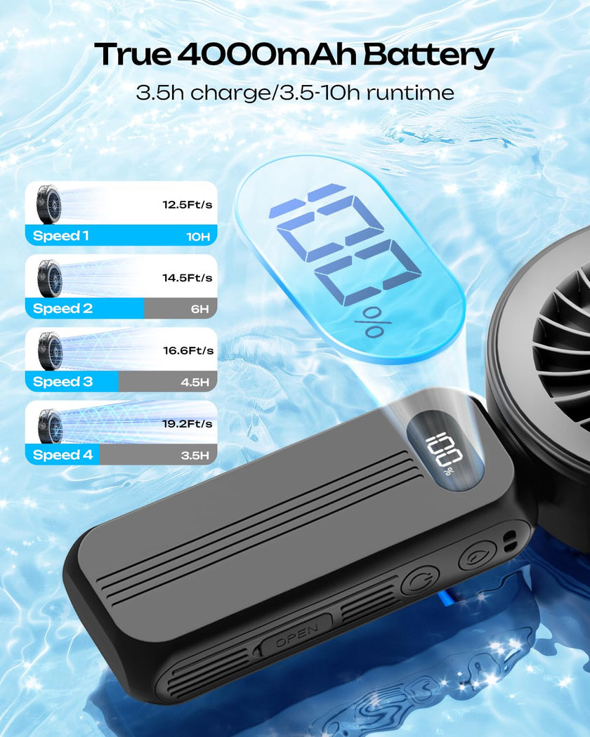 Otlonpe Handheld Misting Fan Portable, Powerful 4 High Speeds Rechargeable Small Hand Held Fan Water Mist, 4000mAh Battery Operated, Foldable, Lanyard, Personal Cooling for Travel (BLACK) 🍁 All In One Marketplace Canada