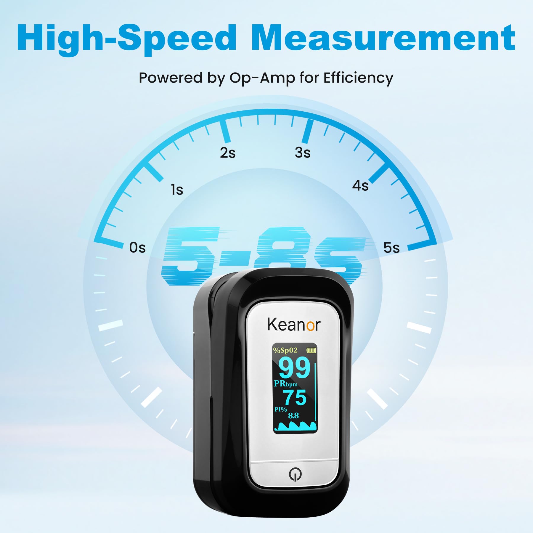 Pulse Oximeter, Oxygen Meter Finger Monitor with Alarm & PI, Finger Pulse Oximeter for SpO2 Blood Oxygen Saturation & Heart Rate, Portable O2 Monitor for Adults & Kids, Batteries & Lanyard Included 🍁 All In One Marketplace Canada