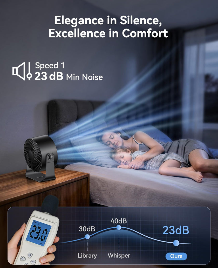 DIGIX Rechargeable USB Desk Fan for Bedroom, 100 Speeds, 360° Rotation, Wall Mounted Design Small Portable Table Fan with LED Display, Quiet Personal Desktop Cooling Fans for Home Office (Black) 🍁 All In One Marketplace Canada