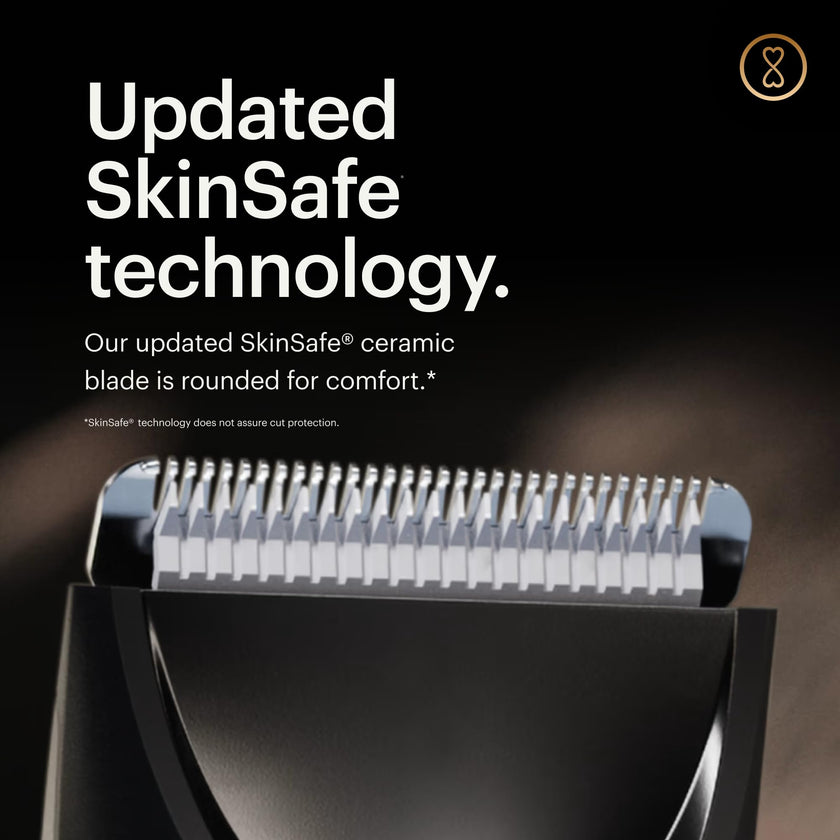 MANSCAPED® The Lawn Mower® 3.0 PLUS Groin & Body Hair Trimmer – Updated SkinSafe® Trimmer Blade, Waterproof Wet/Dry Groomer, USB-C Rechargeable, Men’s Wireless Ball Shaver 🍁 All In One Marketplace Canada