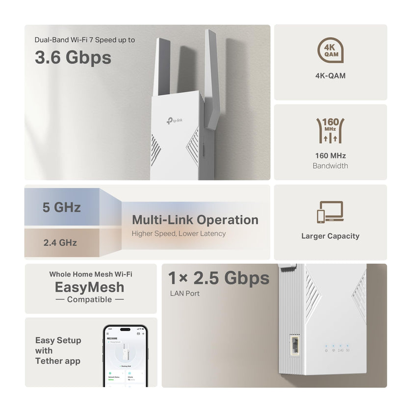 TP-Link BE3600 WiFi 7 Range Extender (RE235BE), Dual Band Signal Booster for Home, up to 3.6 Gbps, 2.5G Ethernet Port, EasyMesh/OneMesh Support, Access Point Mode, Compatible with All WiFi Routers 🍁 All In One Marketplace Canada