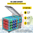 VEVOR 45L Portable Car Refrigerator 48 Quart LG Compact RV Fridge 12/24V DC & 110-240V AC Vehicle Car Truck Boat Mini Electric Freezer for Driving Travel Fishing Outdoor and Home Use -4°F-68°F, Grey 🍁 All In One Marketplace Canada