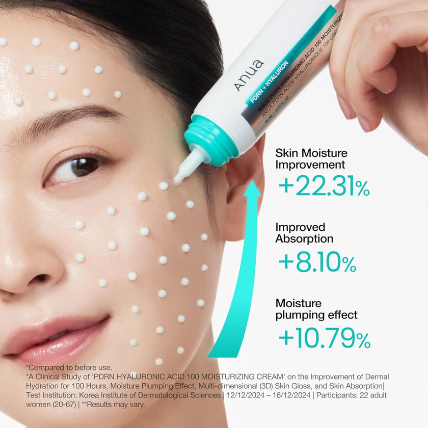 Anua PDRN Hyaluronic Acid Facial Moisturizer, Moisture Cream, 60ml 🍁 All In One Marketplace Canada