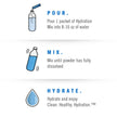 BioSteel Electrolyte Hydration Mix, Blue Raspberry, 12 Sticks, Zero Sugar 🍁 All In One Marketplace Canada