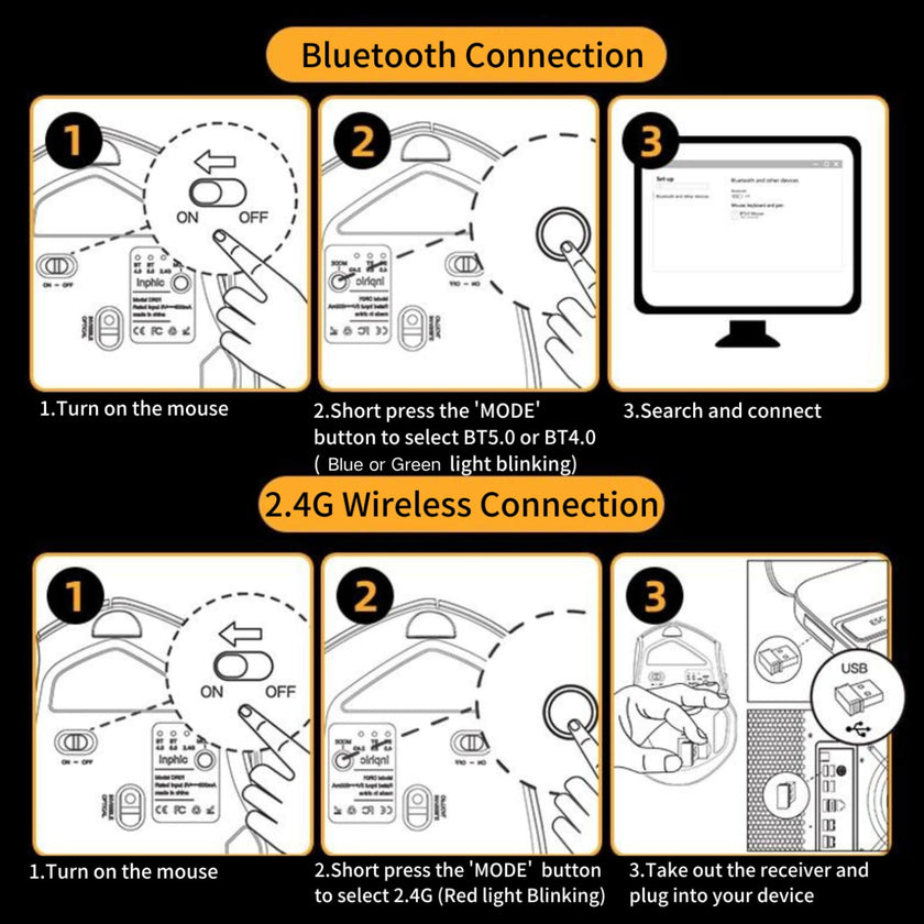 Bluetooth Mouse,[Upgraded] Wireless Mouse Rechargeable,Tri-Mode (BT 5.0/4.0+2.4G Hz),Computer Mouse with Visible Battery Level, 4 Adjustable DPI, Portable PC Mouse for MacBook Chromebook,Black 🍁 All In One Marketplace Canada