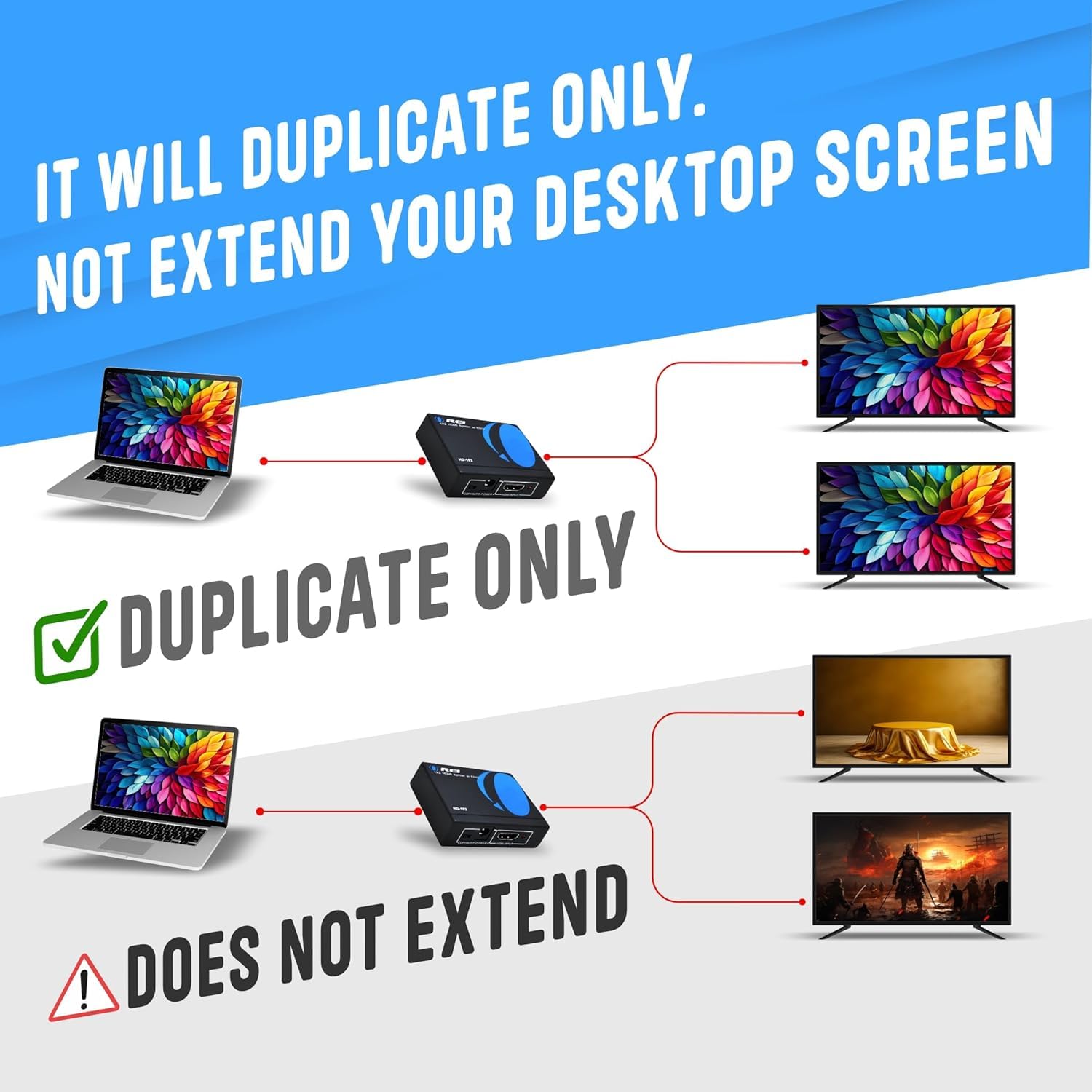 OREI HDMI Splitter 1 in 2 Out - 1x2 HDMI Splitter For TV Mirror Only - Not for Multi Monitors and HDCP Bypass, 1080P @ 60Hz & 4K @ 30Hz Resolutions – Powered HDMI splitter (HD-102) 🍁 All In One Marketplace Canada