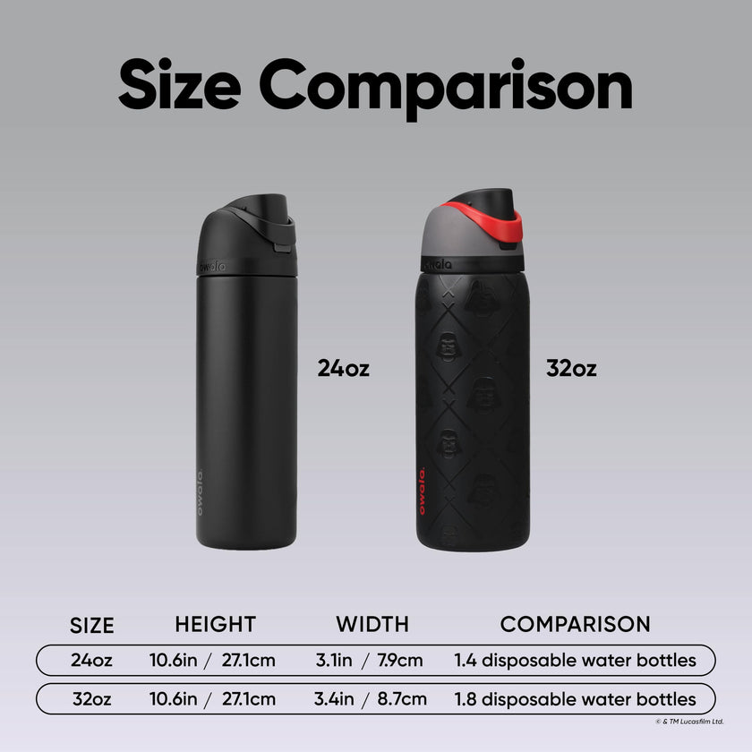 Star Wars Owala FreeSip Insulated Stainless Steel Water Bottle with Straw, BPA-Free Sports Water Bottle, Great for Travel, 32 Oz, Darth Vader 🍁 All In One Marketplace Canada