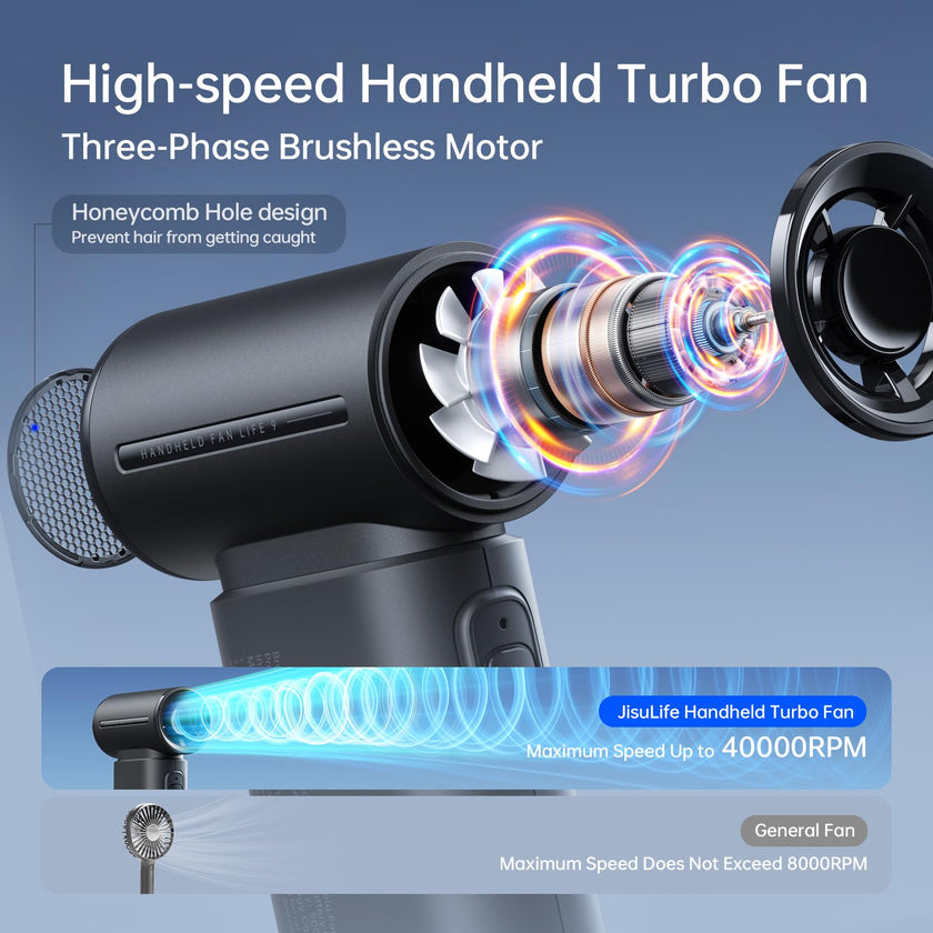 JISULIFE Portable Handheld Fan Life9, Turbo Power High Speed Air [18H Max Cooling Time], 5 Gear Wind, 5000mAh Rechargeable, Mini Pocket Design, Personal Fan for Travel Concerts Camping Makeup - Black 🍁 All In One Marketplace Canada