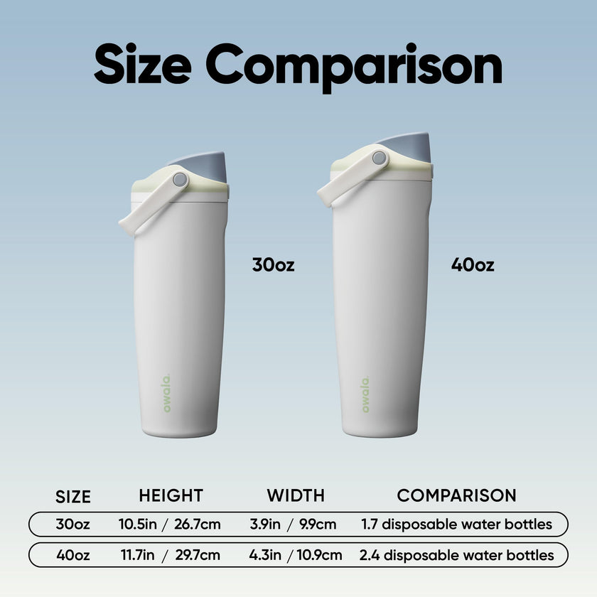 Owala FreeSip Sway Insulated Stainless Steel Water Bottle with Two-Way Spout, Built-In Straw and Bucket Handle, Made for Travel, School, and Sports, 30oz, BPA Free, Leak Proof, Iced Breeze 🍁 All In One Marketplace Canada