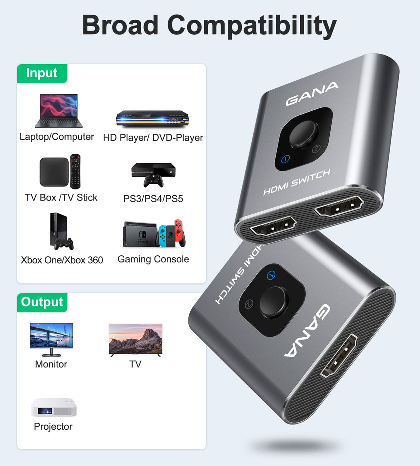 HDMI Switch 4K HDMI Splitter - Gana Prime Aluminum Bi-Directional HDMI Switcher 1 in 2 Out (Single Display) or 2 Input 1 Output, Supports 4K 3D HD 1080P for Xbox PS4 Roku HDTV etc. （Grey… 🍁 All In One Marketplace Canada