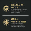 Purina Pro Plan Dry Dog Food, Complete Essentials Shredded Blend Lamb & Rice - 15.9 kg Bag (1 Pack) 🍁 All In One Marketplace Canada