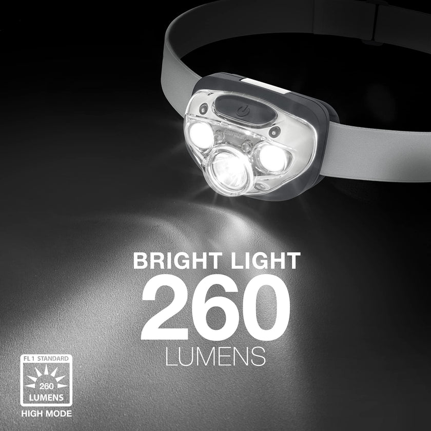 Energizer LED Headlamp PRO (2-Pack), IPX4 Water Resistant Headlamps, High-Performance Head Light for Outdoors, Camping, Running, Storm, Survival LED Light for Emergencies (Batteries Included) 🍁 All In One Marketplace Canada