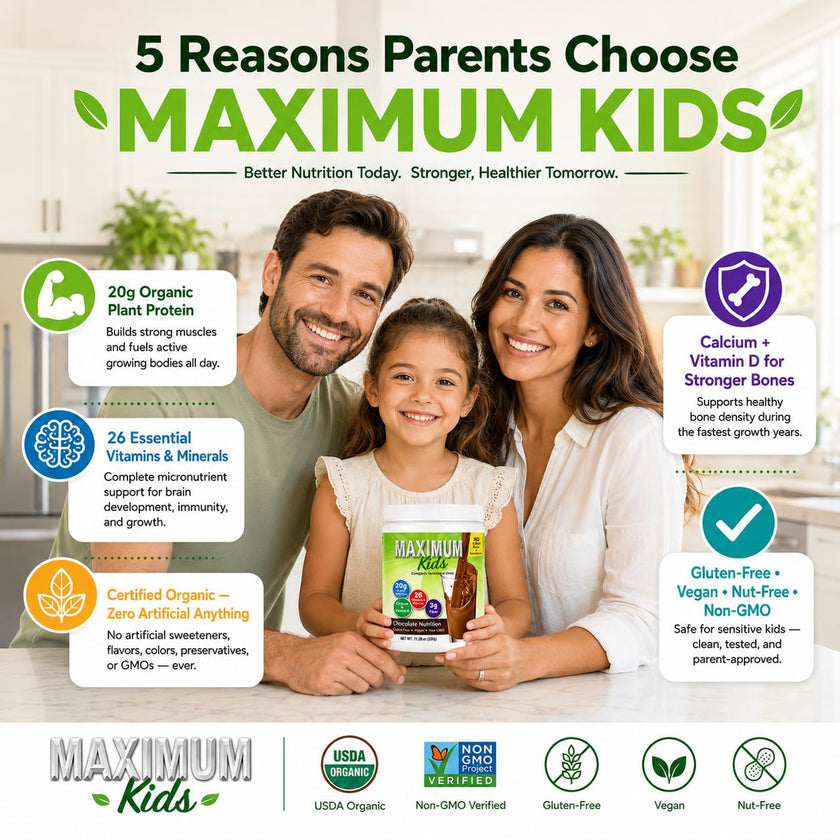 Maximum Kids Complete ORGANIC Powder Mix - Great TASTING, EASY to use, complete nutritional drink with 26 vitamins & Minerals, 20g of Plant Protein, 3g of Fiber. Kid TESTED! Parents APPROVED! 🍁 All In One Marketplace Canada