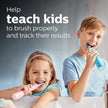 Philips Sonicare for Kids Bluetooth Connected Rechargeable Electric Toothbrush, HX6321/02 🍁 All In One Marketplace Canada