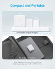 Anker iPhone 17/16 Charger, 2-Pack 20W Fast USB C Charger Block, for iPhone 17/16/16 Pro Max/15 Series/iPad Pro and More (2 Pack & 2 Cable)(White) 🍁 All In One Marketplace Canada
