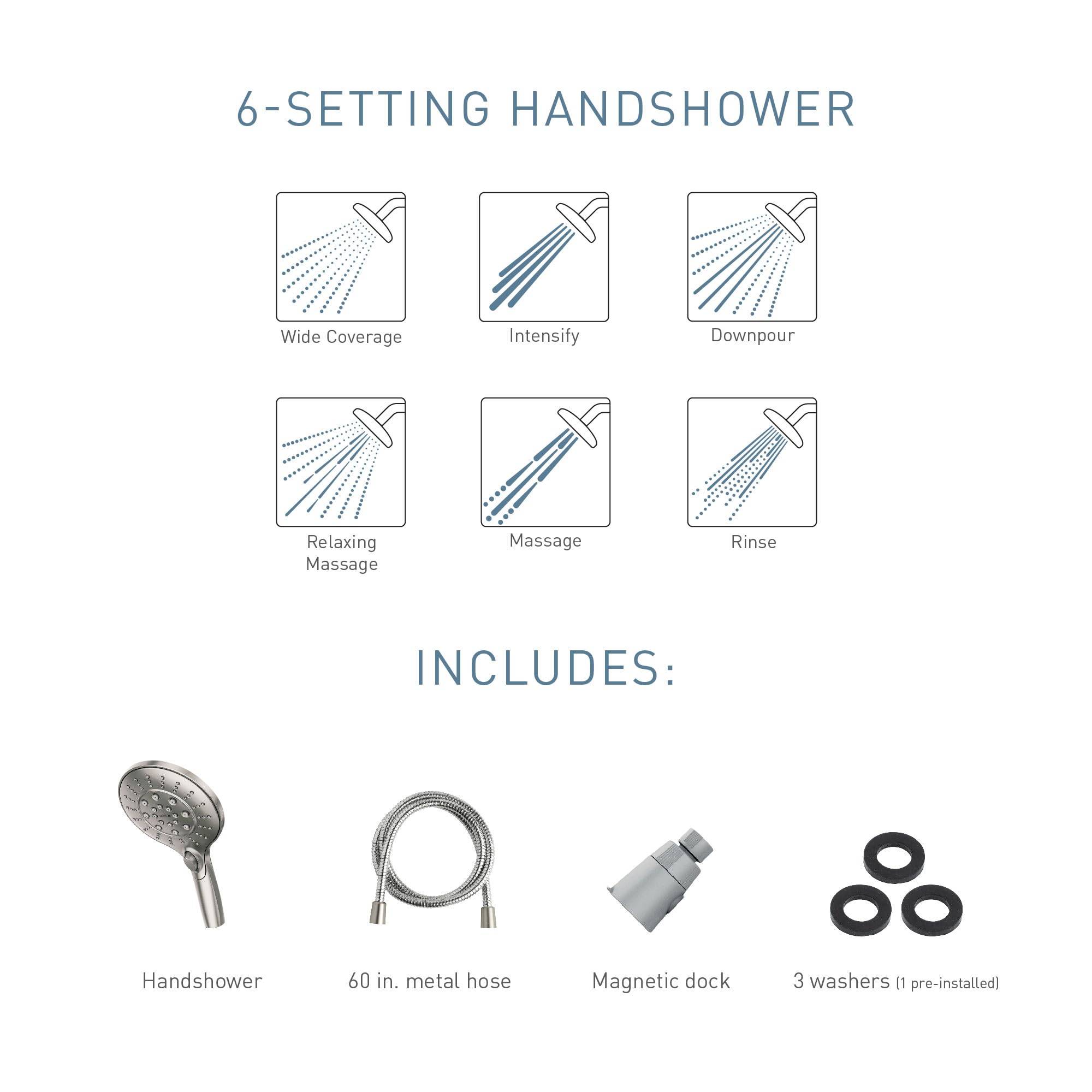 Moen 26112SRN Engage Magnetix Six-Function 5.5-Inch Handheld Showerhead with Magnetic Docking System, Spot Resist Brushed Nickel 🍁 All In One Marketplace Canada